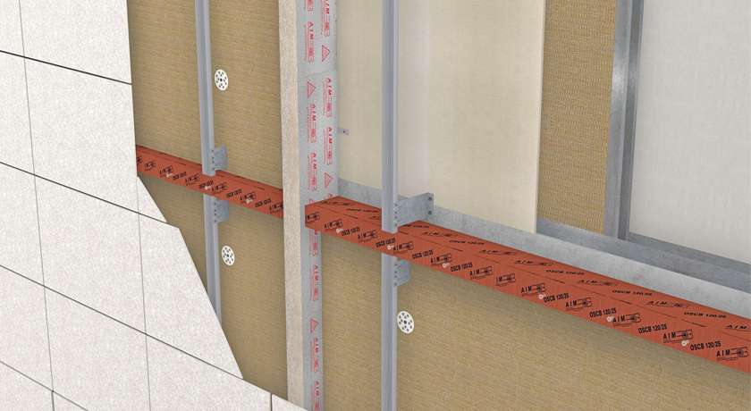 Technical drawing showing cavity barriers inside of wall